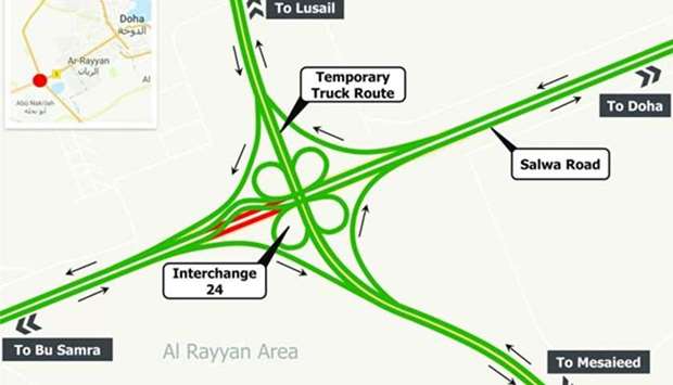 Traffic to be diverted for work on Salwa Road interchange