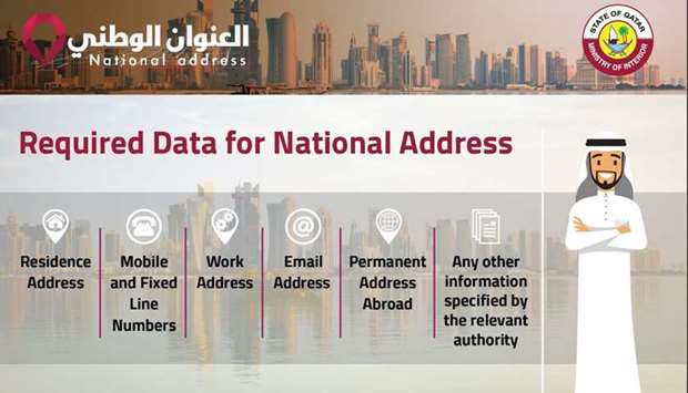 970,000 residents register for National Address