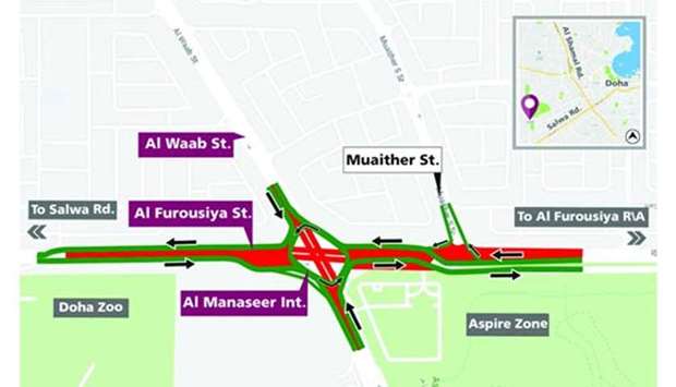 Al Manaseer Intersection to get temporary roundabout
