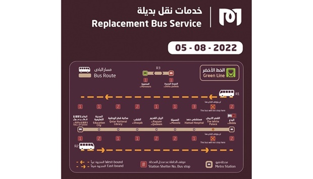 Alternative service on Doha Metro Green Line Friday