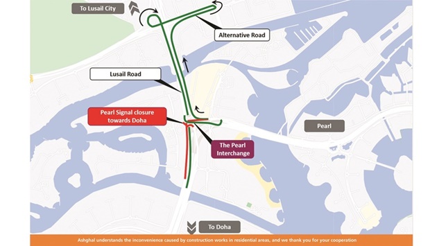 Ashghal announces closure at The Pearl Interchange