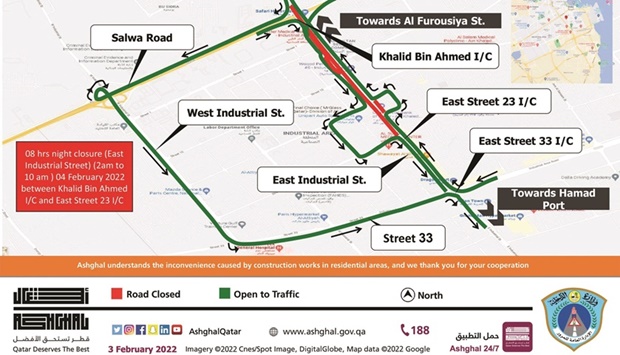 Ashghal announces closure on East Industrial Street