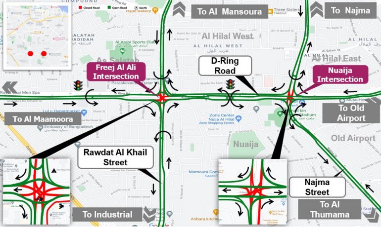 Change in road layout for D Ring road works: Ashghal