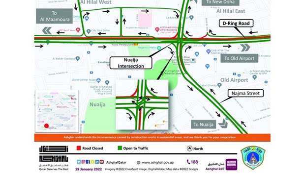 Closure announced at Nuaija Intersection on D-Ring Road