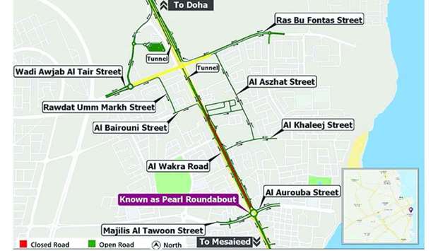 Closure of one lane on Al Wakrah Main Road
