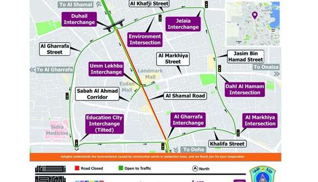 Closure on Al Shamal Road from Thursday