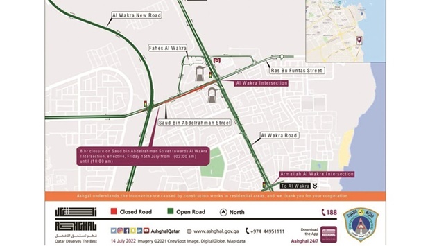 Closure on Saud bin Abdulrehman Street towards Al Wakra Intersection