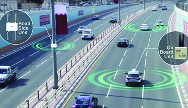 Connected car technology to make Doha debut soon