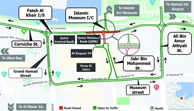 Corniche traffic changes from Sunday
