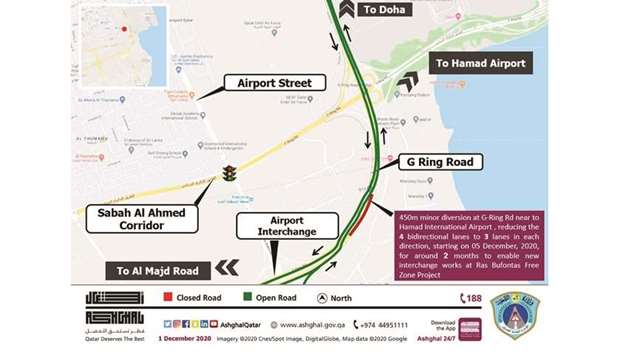 Diversion on G-Ring Road near Airport Interchange