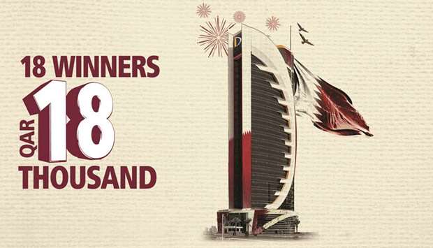 Doha Bank names Qatar National Day promotion winners
