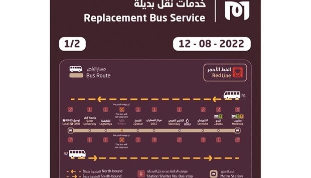 Doha Metro Red Line, Lusail Tram alternative services Friday