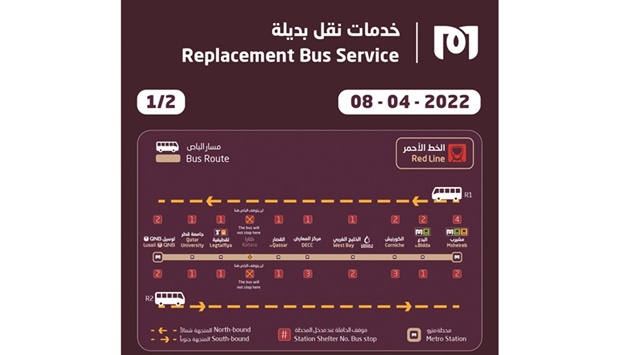 Doha Metro Red Line service update for Friday