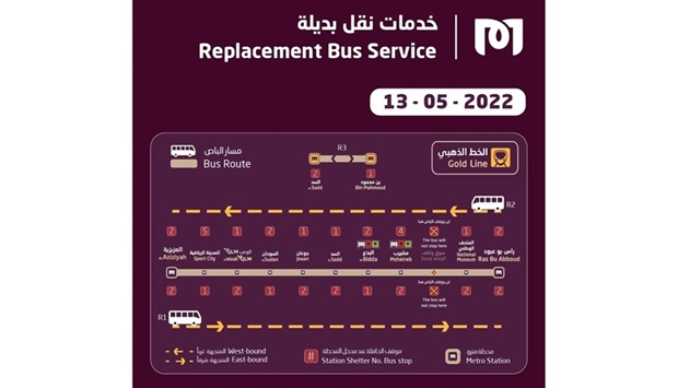 Doha Metro to provide alternative services on Gold Line on Friday