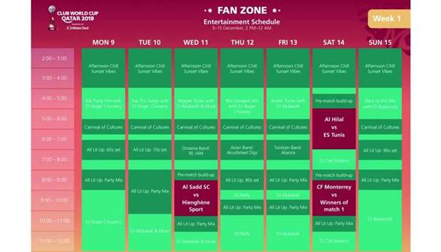 Fan zone: Festival of football with an electric atmosphere