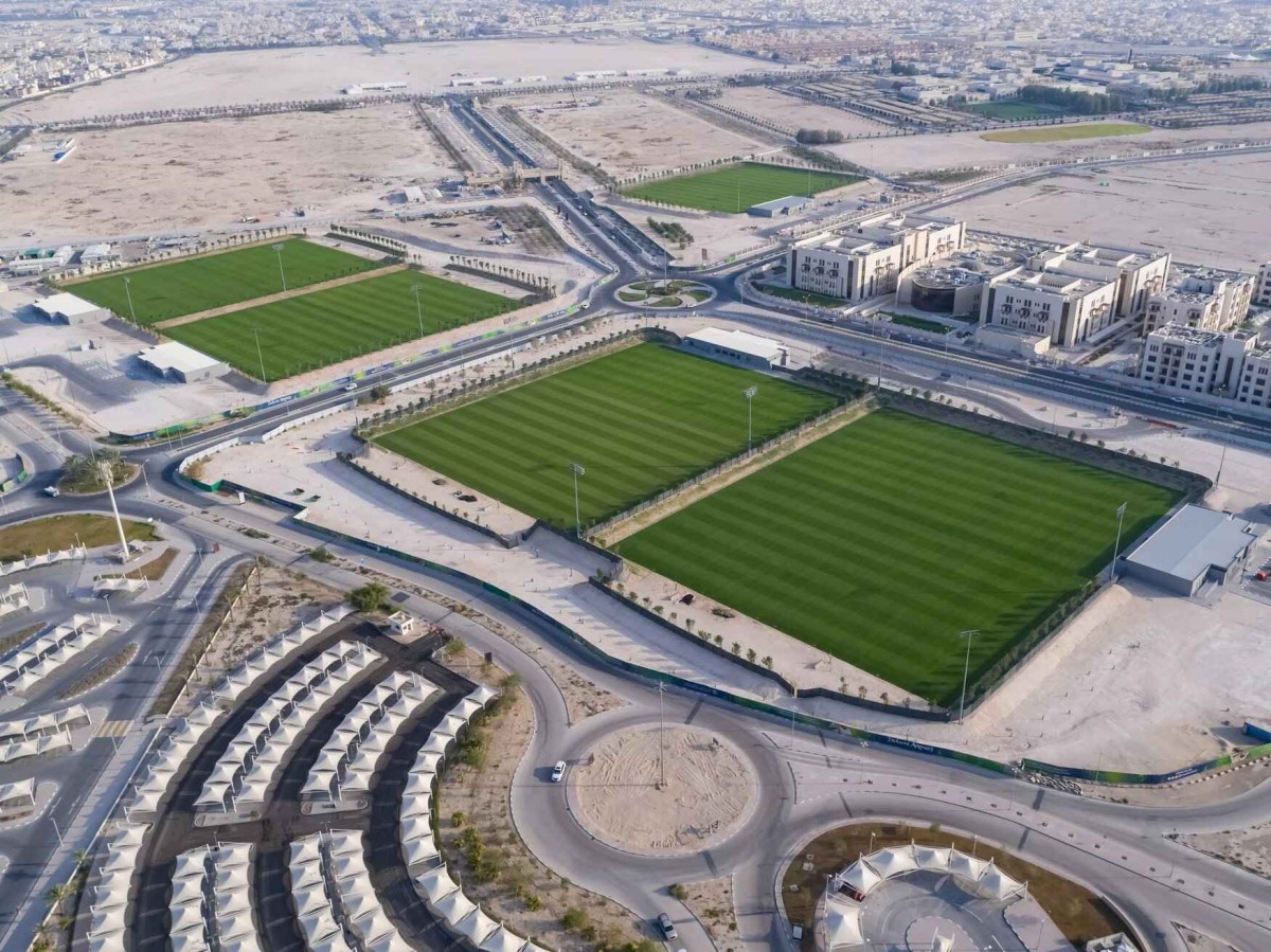 FIFA World Cup Qatar 2022: Base camps of the 32 participating teams