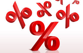 How to calculate percentages
