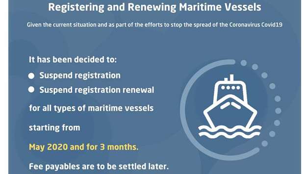 Maritime vessels' registration suspended