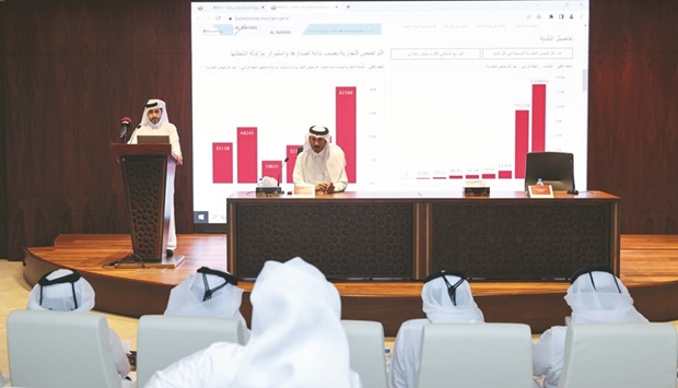 MoCI launches Qatar Business Map portal