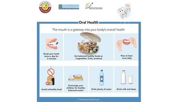 National Oral & Dental Health Campaign launched