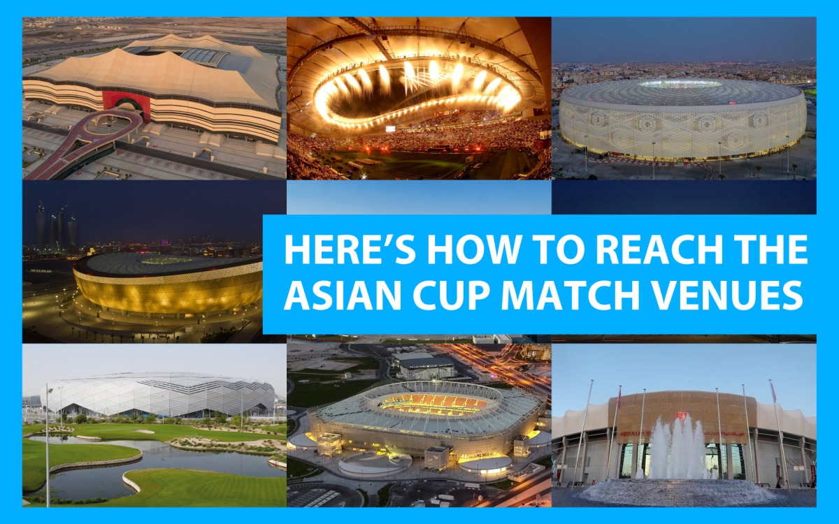 Navigating to AFC Asian Cup Qatar 2023 Stadiums: A Guide