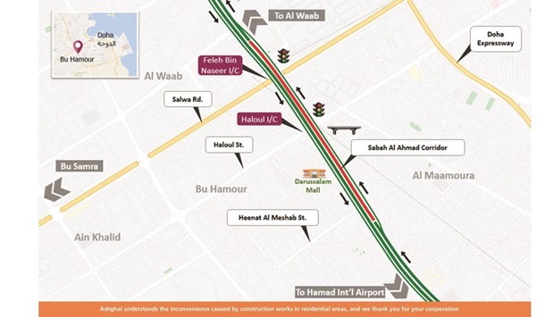 Overnight traffic closure on Sabah Al Ahmad Corridor at Bu Hamour