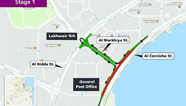 Part of Corniche Street to be closed for two days