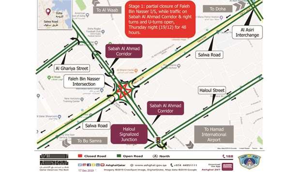 Partial closure of Faleh Bin Nasser Intersection on Salwa Road