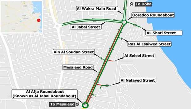 Partial closure on Al Wakrah Main Road