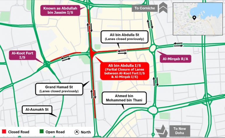 Partial traffic closure of Ali Bin Abdulla intersection