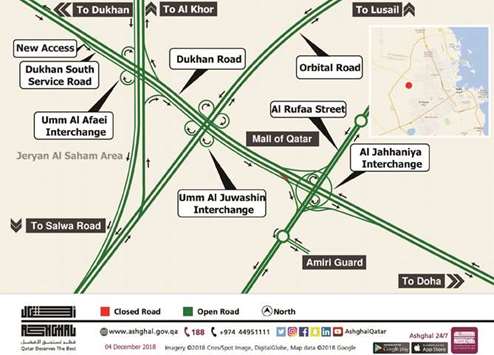 Permanent change of access to Dukhan South service road: Ashghal