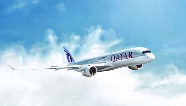Qatar Airways announces summer schedule with plans to expand network to 140 plus destinations