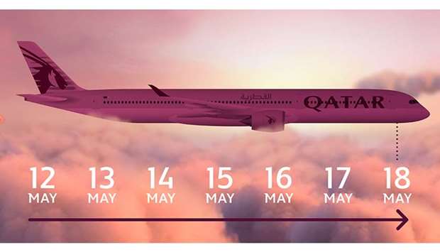 Qatar Airways gives away 100,000 tickets