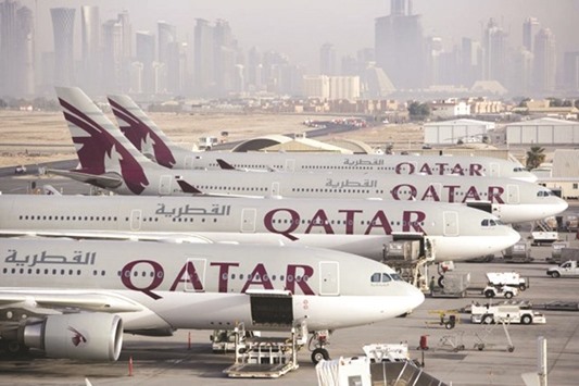 Qatar Airways Group moves to automated documentation system