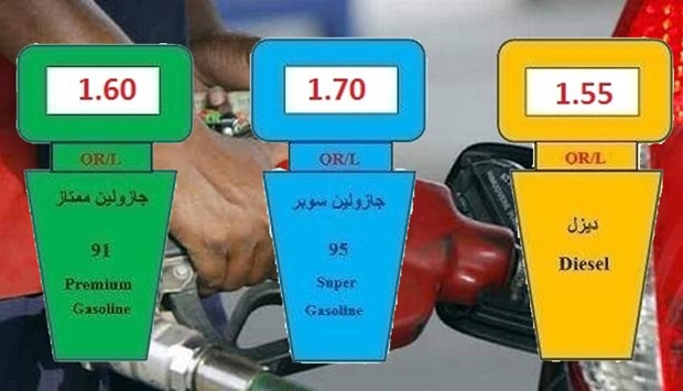 Qatar petrol, diesel prices to go up in March