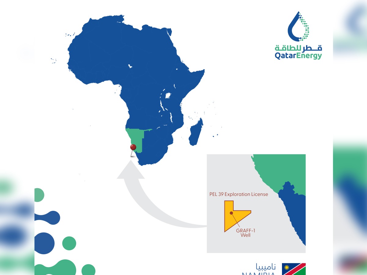 QatarEnergy announces oil discovery offshore Namibia