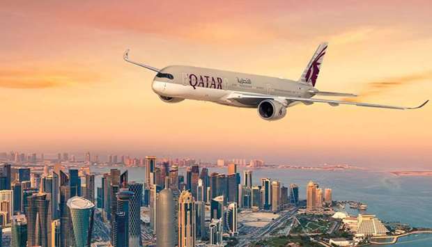 RT-PCR test negative report not needed for flyers from 13 countries: Qatar Airways