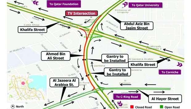 Six hour traffic closure on Ahmed Bin Ali Street Saturday night