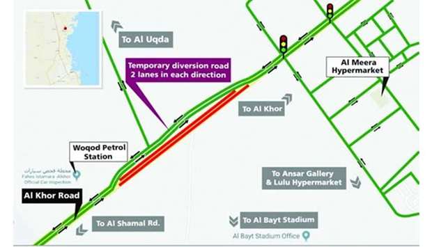 Six-month traffic diversion on Al Khor Road