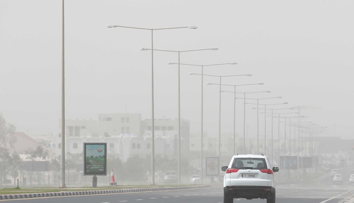 Slight decrease in temperature from Friday; blowing dust during weekend