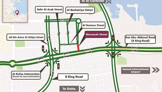 Temporary closure on 100m of Sheraouh Street