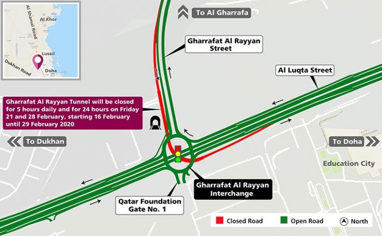 Temporary closure on Gharrafat Al Rayyan Interchange Tunnel