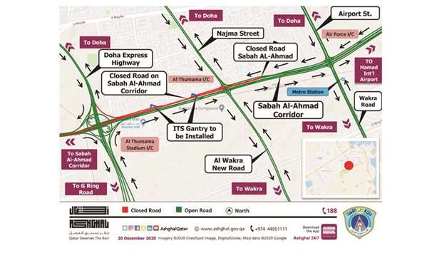 Temporary traffic closure on Sabah Al Ahmad Corridor