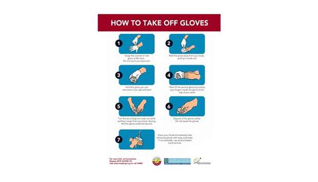 Tips on using disposable gloves