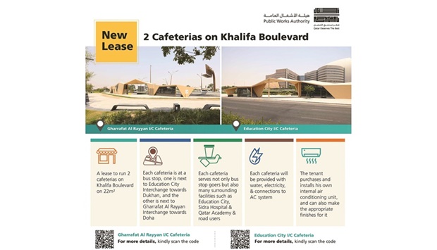 Two cafeterias available for lease on Khalifa Boulevard